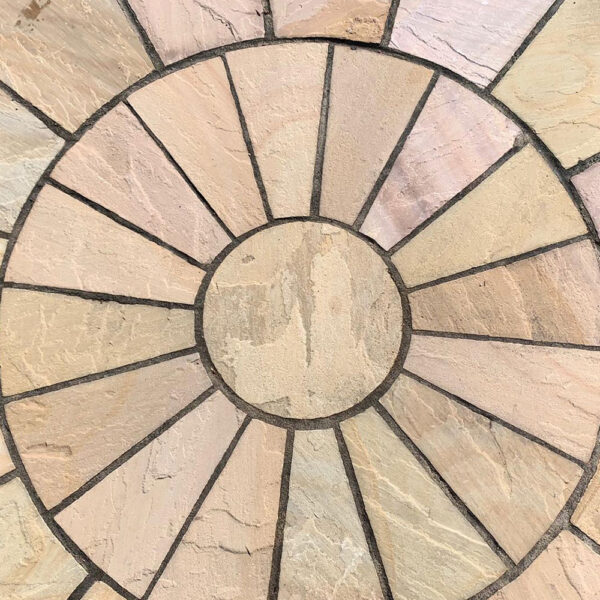 RIPPON-CIRCLE Circle kits